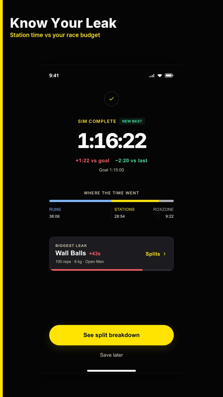 Biggest leak after a sim — Wall Balls plus 43 seconds