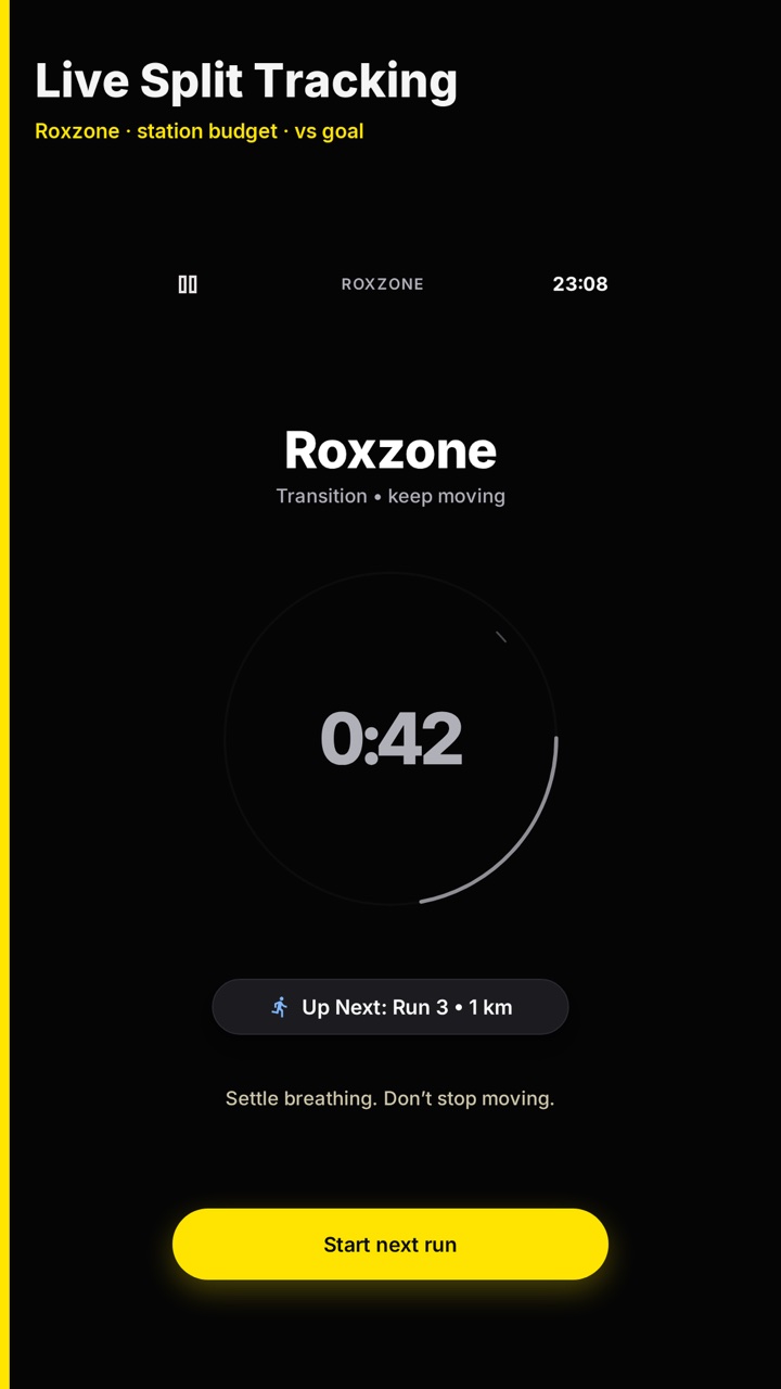Live split tracking in the Roxzone